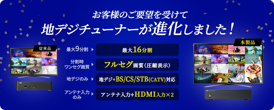 お客様のご要望を受けて地デジチューナーが進化しました！