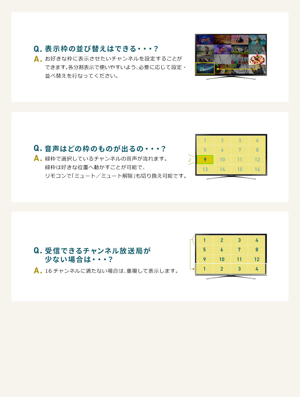 Q.表示枠の並び替えはできる・・・？ Q.音声はどの枠のものが出るの・・・？ Q.受信できるチャンネル放送局が少ない場合は・・・？