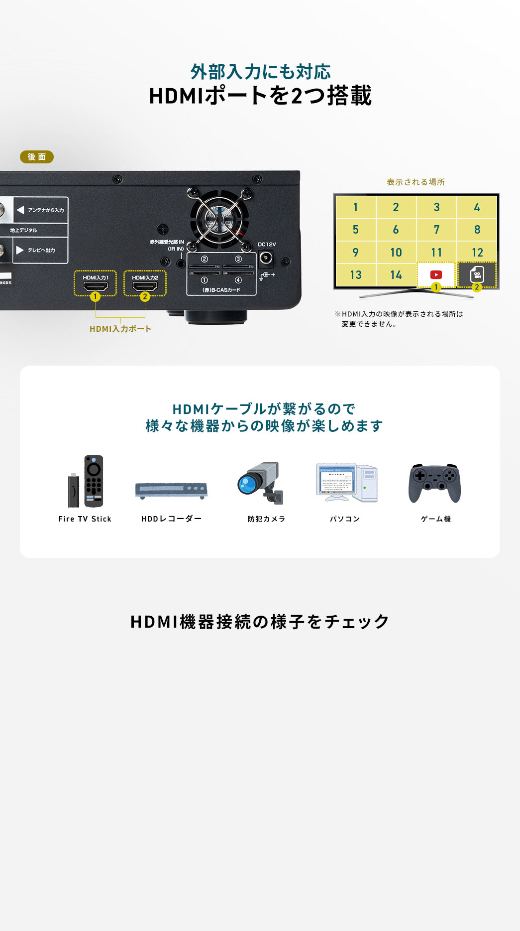 外部入力にも対応HDMIポートを2つ搭載