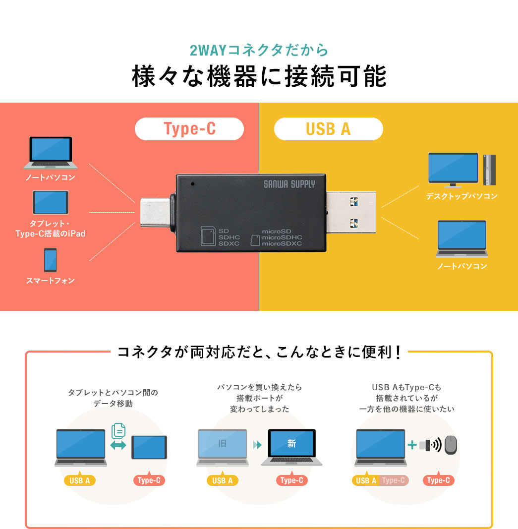 2WAYコネクタだから様々な機器に接続可能 コネクタが両対応だと、こんなときに便利！