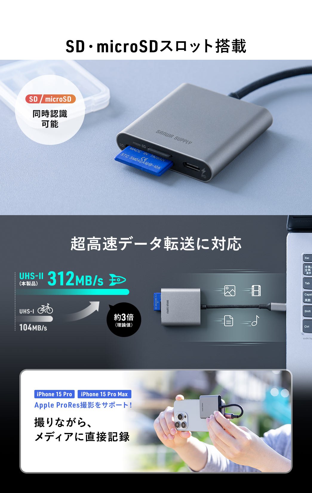 SD・microSDスロット搭載 超高速データ転送に対応