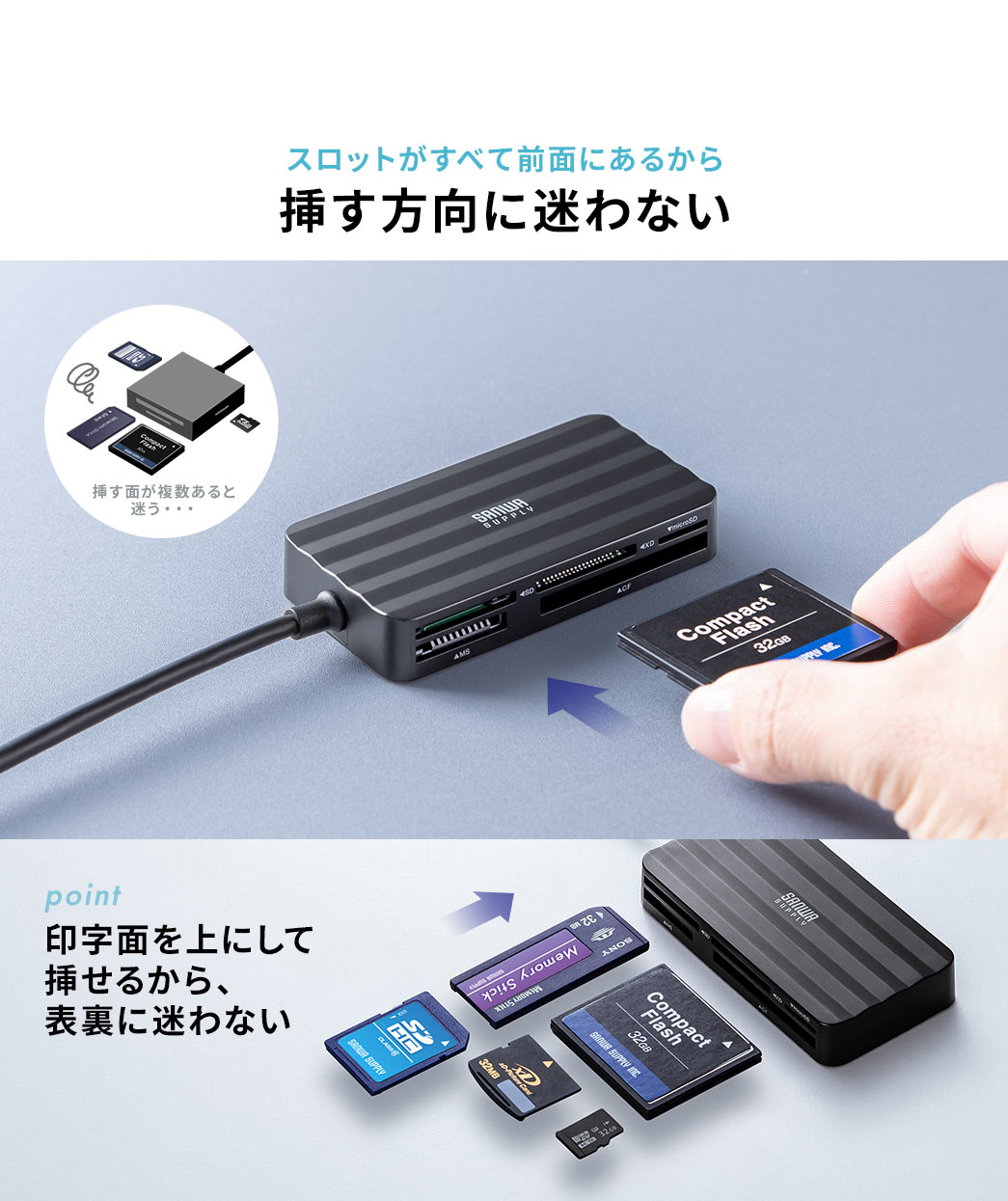 スロットがすべて前面にあるから 挿す方向に迷わない