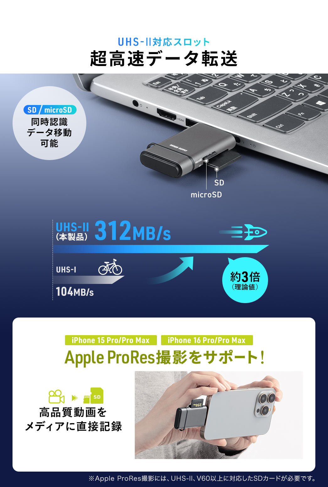 UHS-II対応スロットによる超高速データ転送に対応。SDカードとmicroSDカードを同時に認識し、データの移動もスムーズ。Apple ProRes撮影をサポートし、高品質な動画をメディアに直接記録できます。