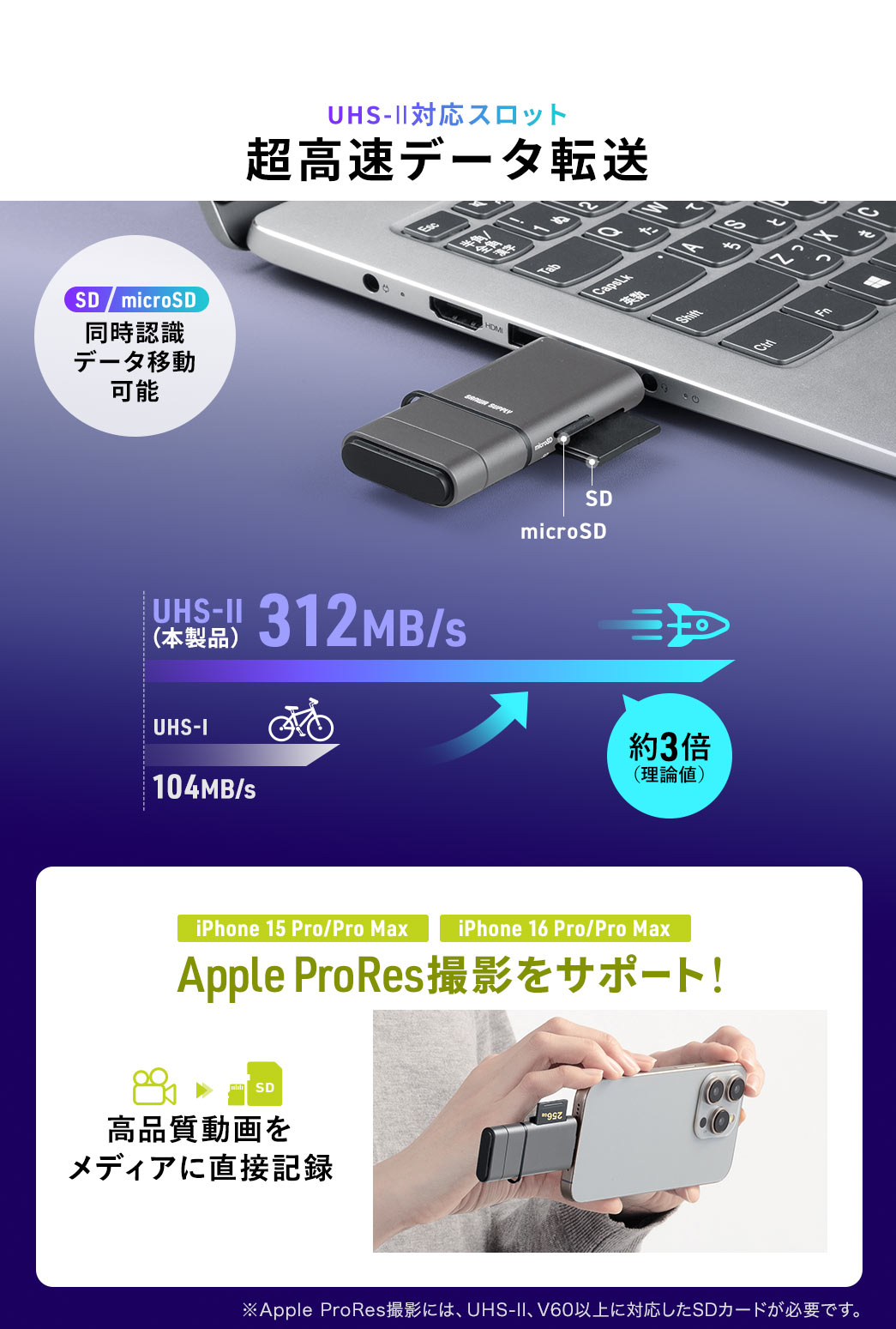 UHS-II対応スロットによる超高速データ転送に対応。SDカードとmicroSDカードを同時に認識し、データの移動もスムーズ。Apple ProRes撮影をサポートし、高品質な動画をメディアに直接記録できます。