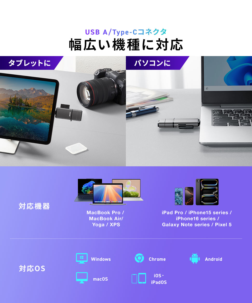 USB AとType-Cコネクタ採用で、タブレットやパソコンなど幅広い機種に対応。対応機種：MacBook Pro、MacBook Air、Yoga、XPS、iPad Pro、iPhone 15／16シリーズ、Galaxy Noteシリーズ、Pixel 5。対応OS：Windows、ChromeOS、Android、macOS、iOS、iPadOS。