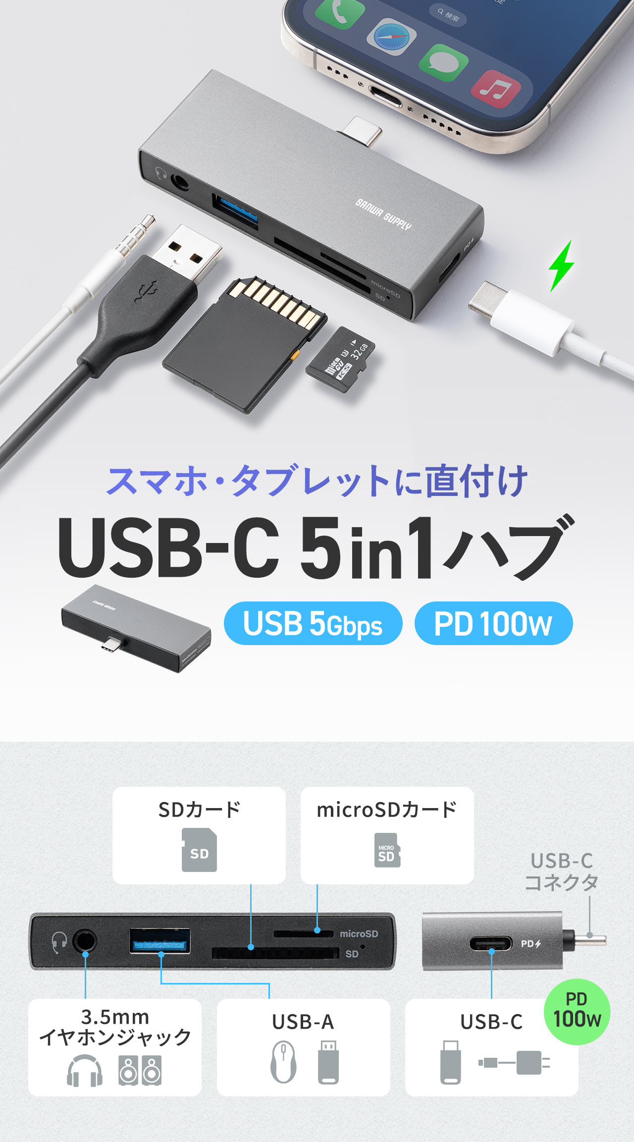 SDカード、microSDカード、3.5mmイヤホンジャック、USB-A、USB-Cの5ポートを搭載したスマホ・タブレットに直付けできるUSB-Cハブ