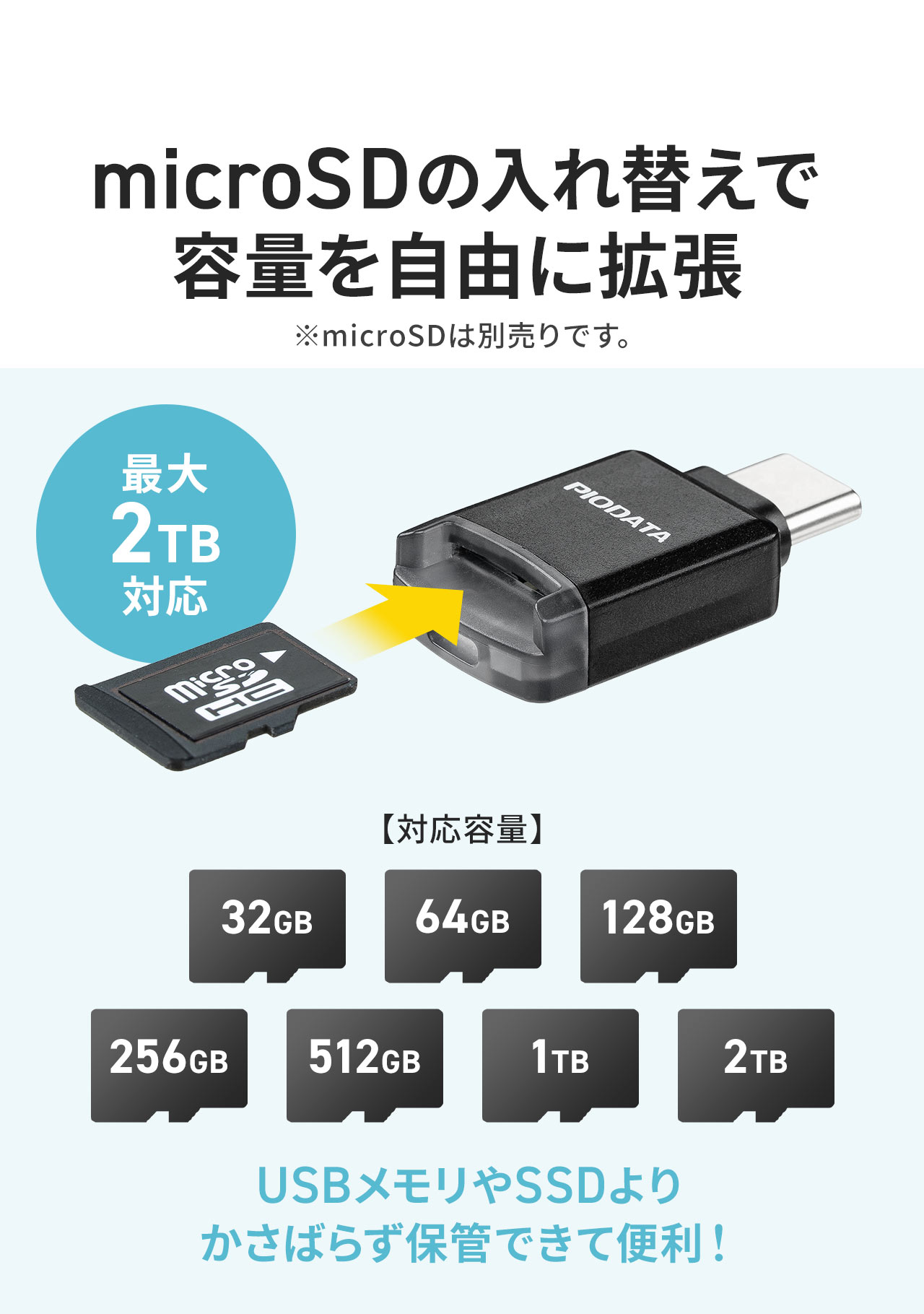 microSDの入れ替えで容量を自由に拡張。最大2TBに対応し、USBメモリやSSDよりかさばらず保管できて便利！
