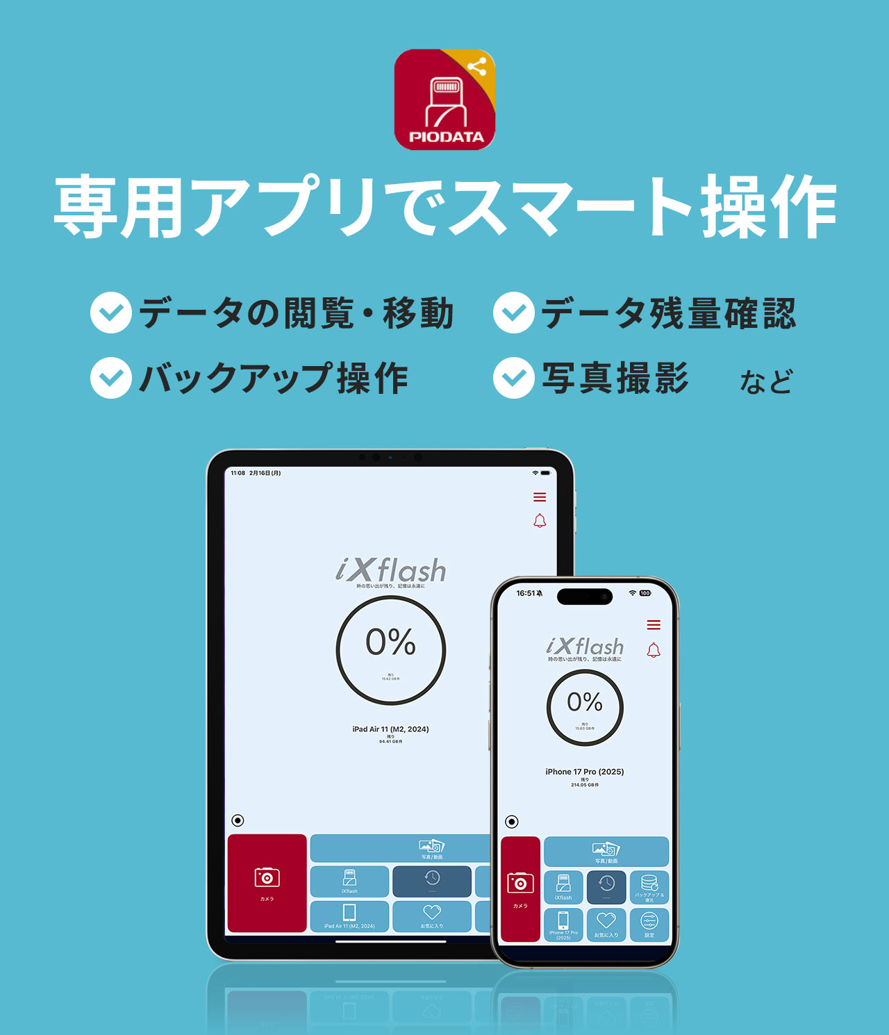 専用アプリでデータの閲覧・移動やデータ残量確認、バックアップ操作などをスマート操作