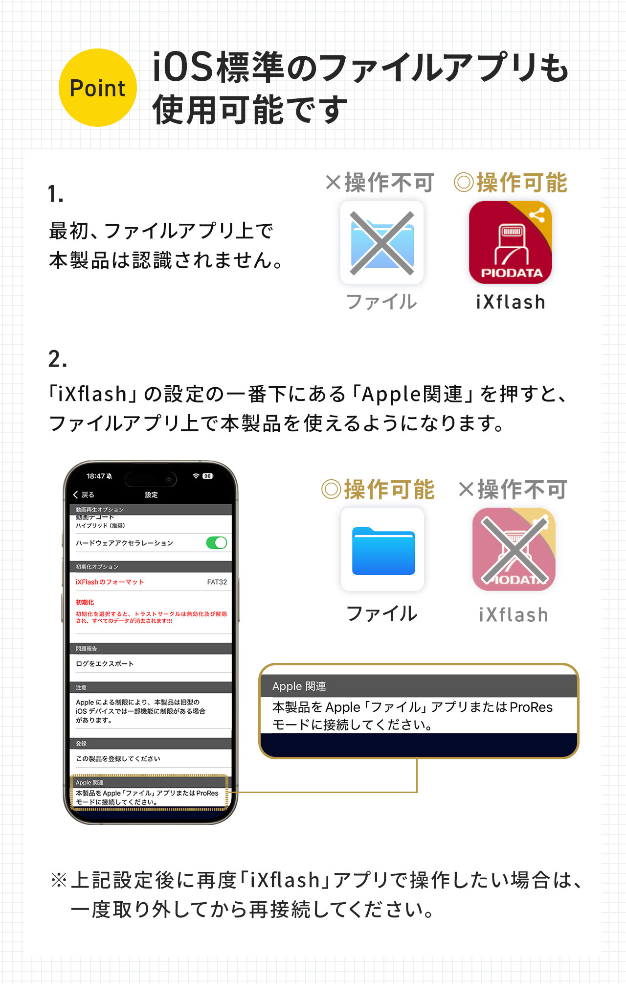 iOS標準のファイルアプリも使用可能です。最初、ファイルアプリ上で本製品は認識されません。「iXflash」の設定の一番下にある「Apple関連」を押すと、ファイルアプリ上で本製品を使えるようになります。※上記設定後に再度「iXflash」アプリで操作したい場合は、一度取り外してから再接続してください。
