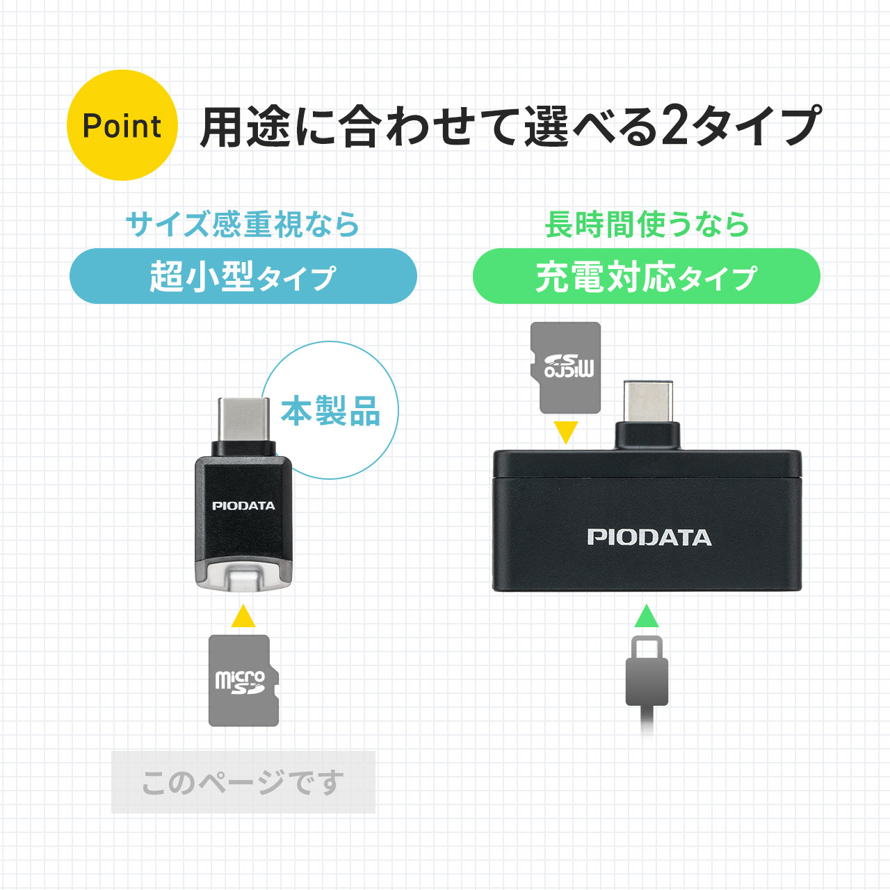 用途に合わせて選べる超小型と充電対応の2タイプ。