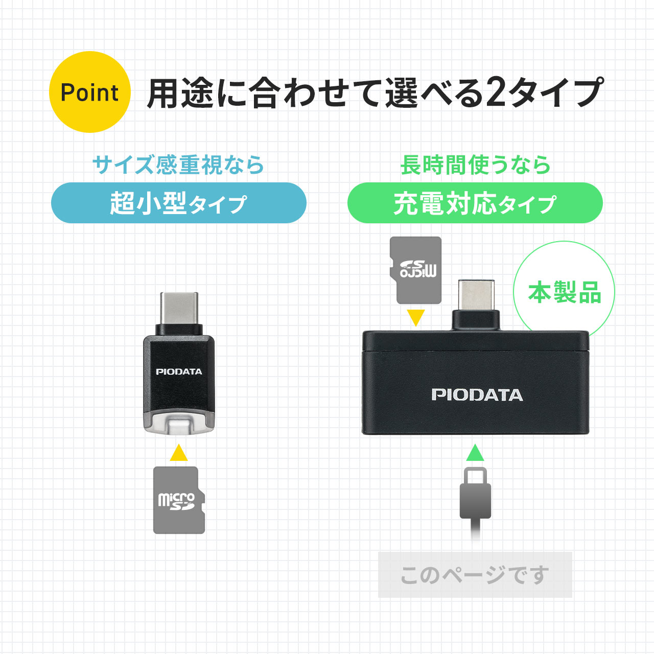 用途に合わせて選べる超小型と充電対応の2タイプ。