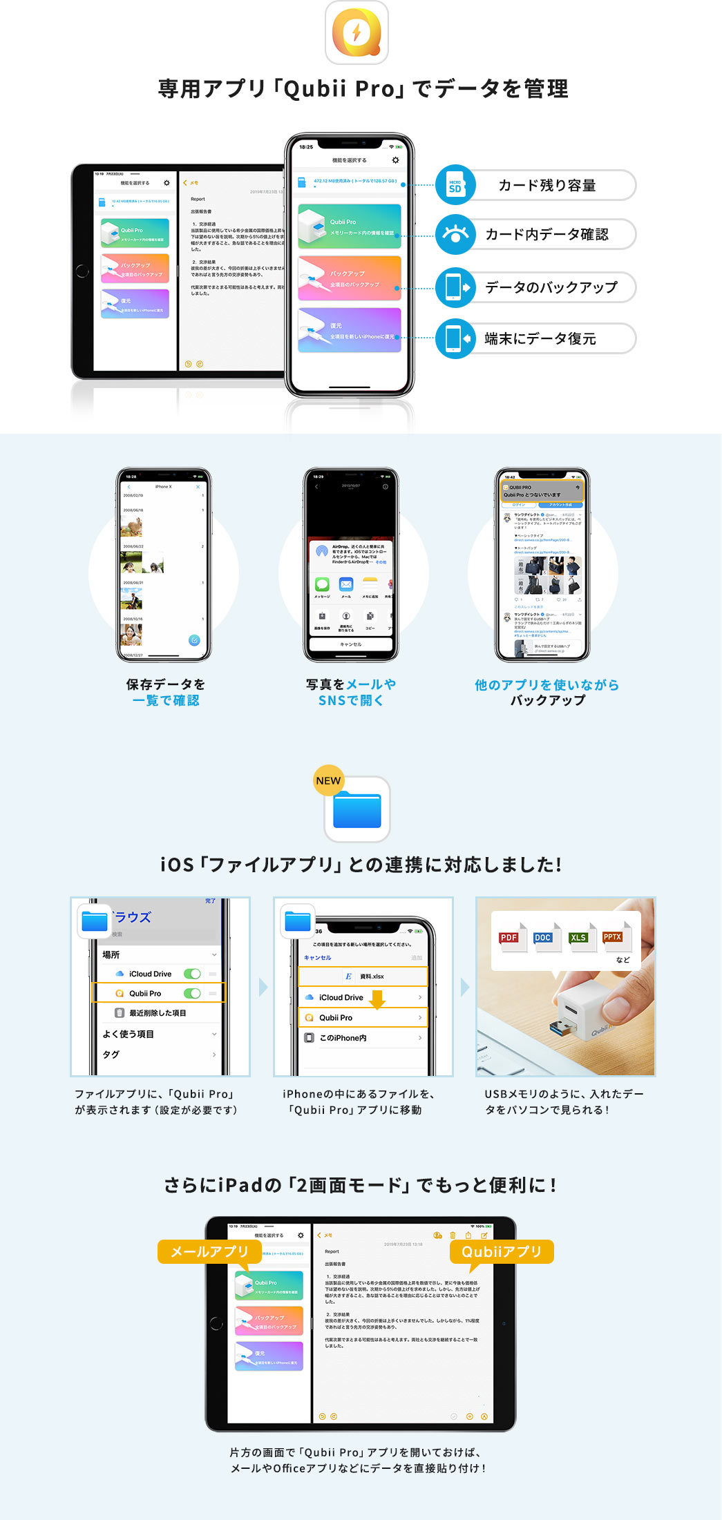 専用アプリ「Qubii Pro」でデータを管理