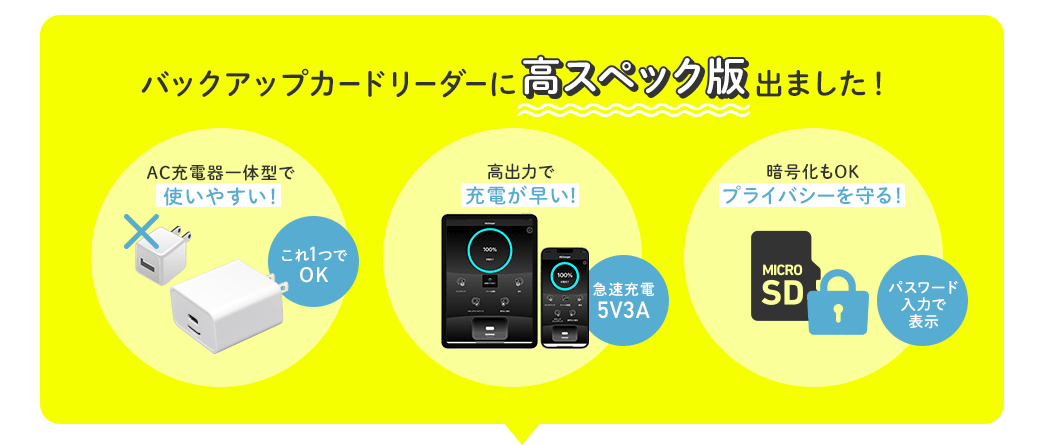 バックアップカードリーダーに高スペック版出ました！　AC充電器一体型で使いやすい！ これ1つでOK　高出力で充電が早い! 急速充電5V3A　暗号化もOKプライバシーを守る！ パスワード入力で表示