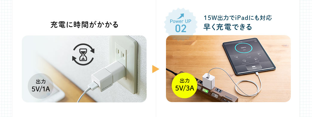 Power UP 02　15W出力でiPadにも対応 早く充電できる