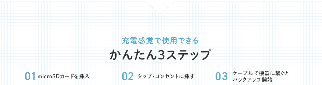 充電感覚で使用できる かんたん3ステップ