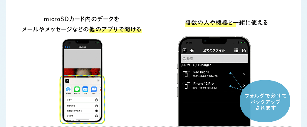 microSDカード内のデータをメールやメッセージなどの他のアプリで開ける　複数の人や機器と一緒に使える フォルダで分けてバックアップされます