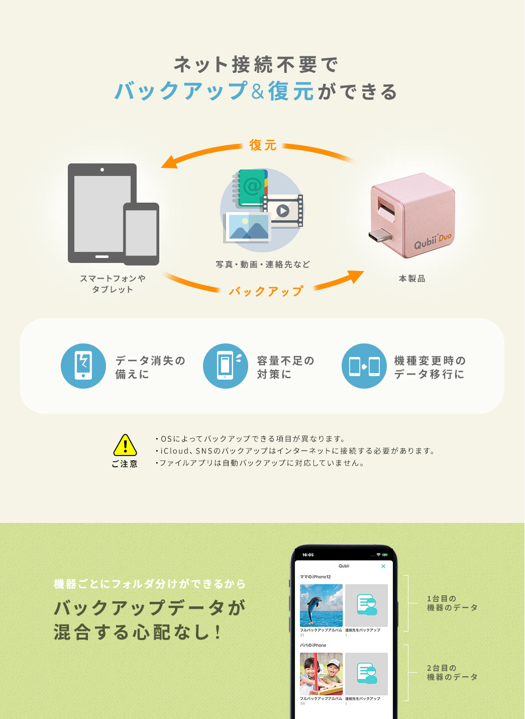 ネット接続不要でバックアップ&復元ができる