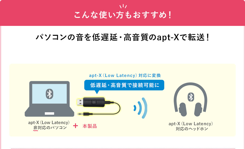 こんな使い方もおすすめ パソコンの音を低遅延・高音質のapt-Xで転送