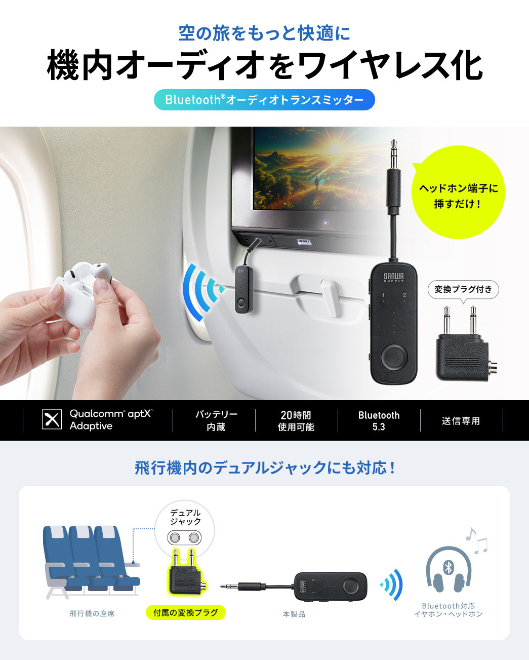 空の旅をもっと快適に 機内オーディオをワイヤレス化