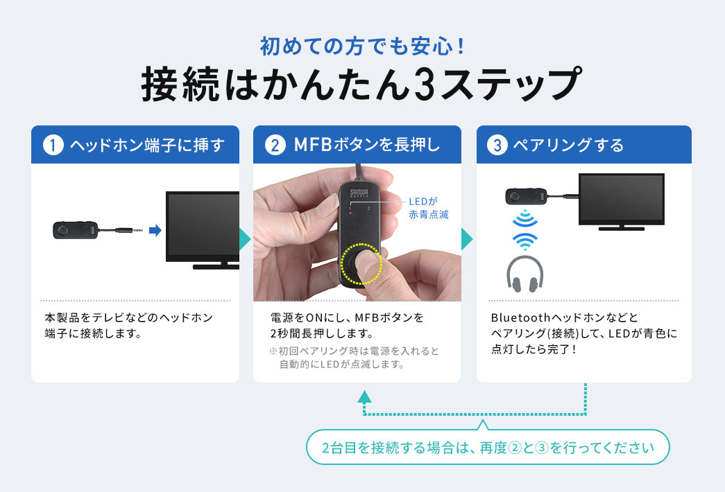 初めての方でも安心！接続はかんたん3ステップ