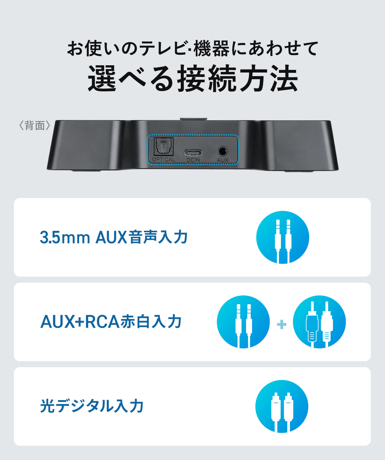 お使いのテレビや機器にあわせて、3.5mm AUX音声入力、AUX+RCA赤白入力、光デジタル入力の選べる接続方法。
