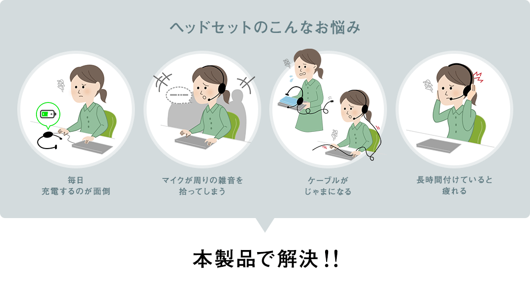 ヘッドセットのこんなお悩み 本製品で解決!
