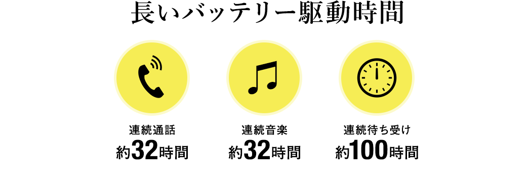 長いバッテリー駆動時間