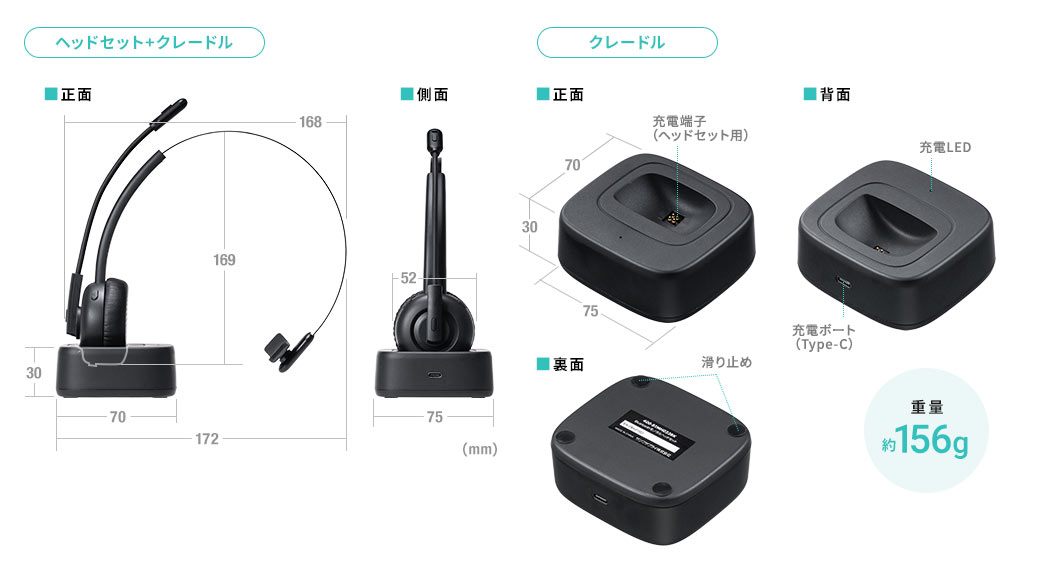 ヘッドセット クレードル重量156g