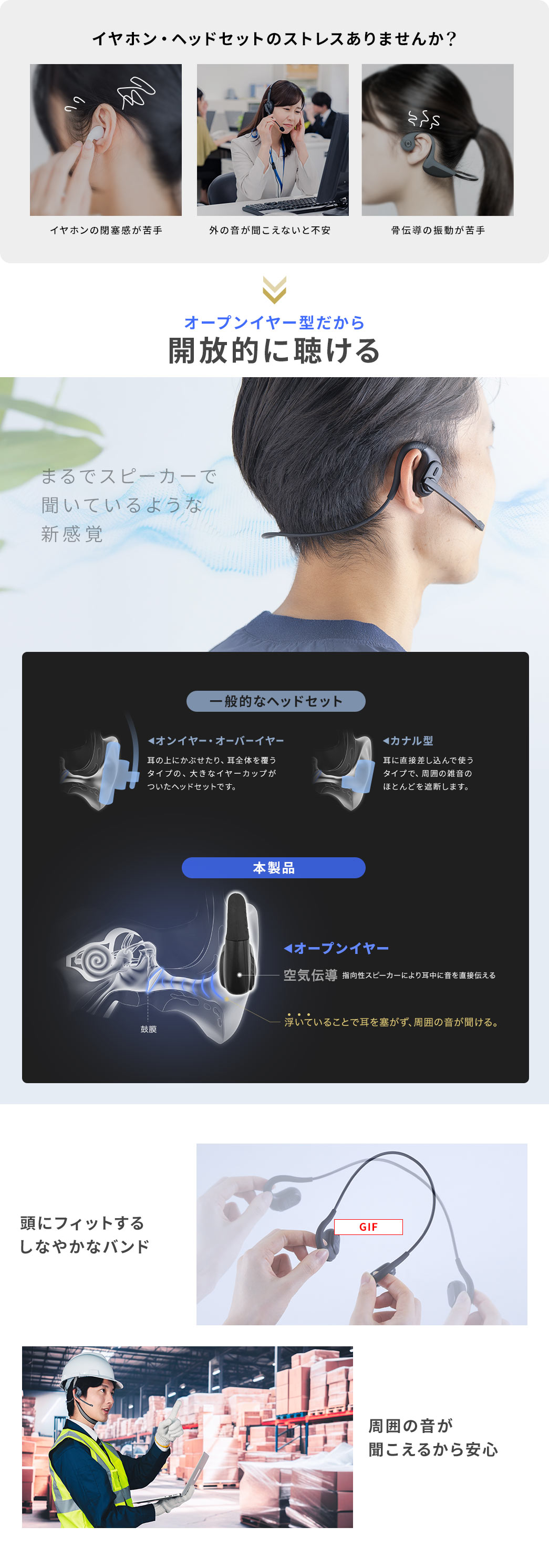 イヤホン・ヘッドセットのストレスありませんか? オープンイヤー型だから 開放的に聴ける
