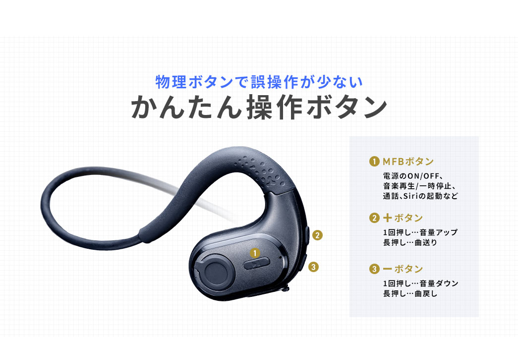物理ボタンで誤操作が少ない かんたん操作ボタン