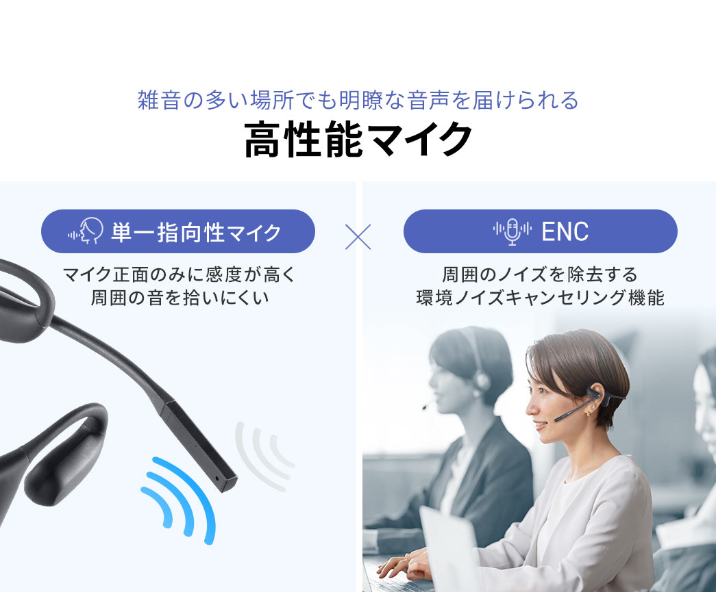 雑音の多い場所でも明瞭な音声を届けられる高性能マイク。マイク正面のみに感度が高く周囲の音を拾いにくい単一指向性マイク×周囲のノイズを除去する環境ノイズキャンセリング機能