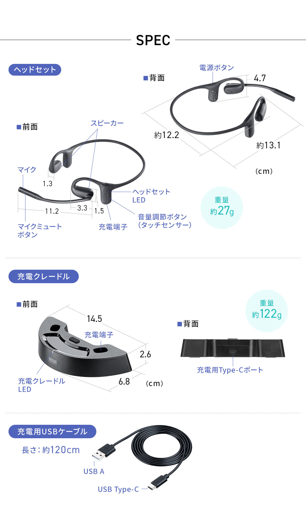 SPEC：本体重量約27g、充電クレードルは幅14.5cm×奥行き6.8cm×高さ2.6cm、重量約122gです。充電用USBケーブルを付属しています。