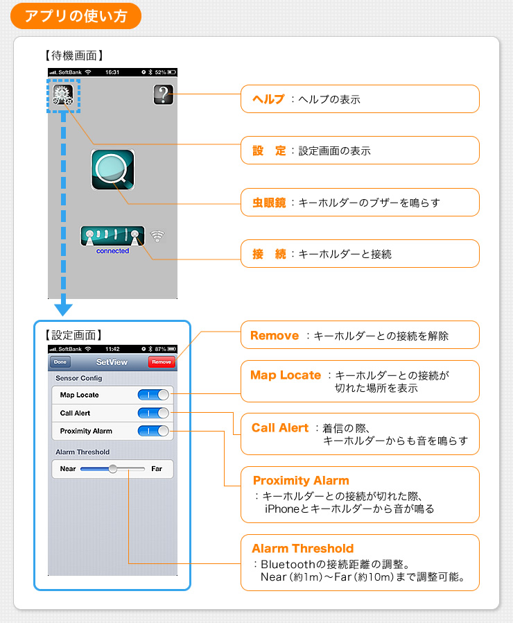 紛失防止アプリの使い方