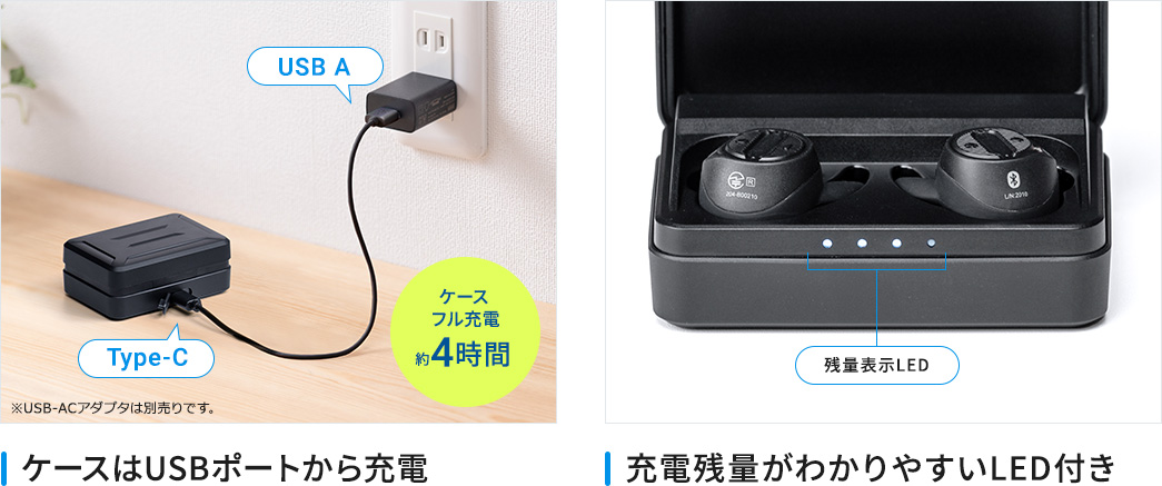 ケースはUSBポートから充電 充電残量がわかりやすいLED付き