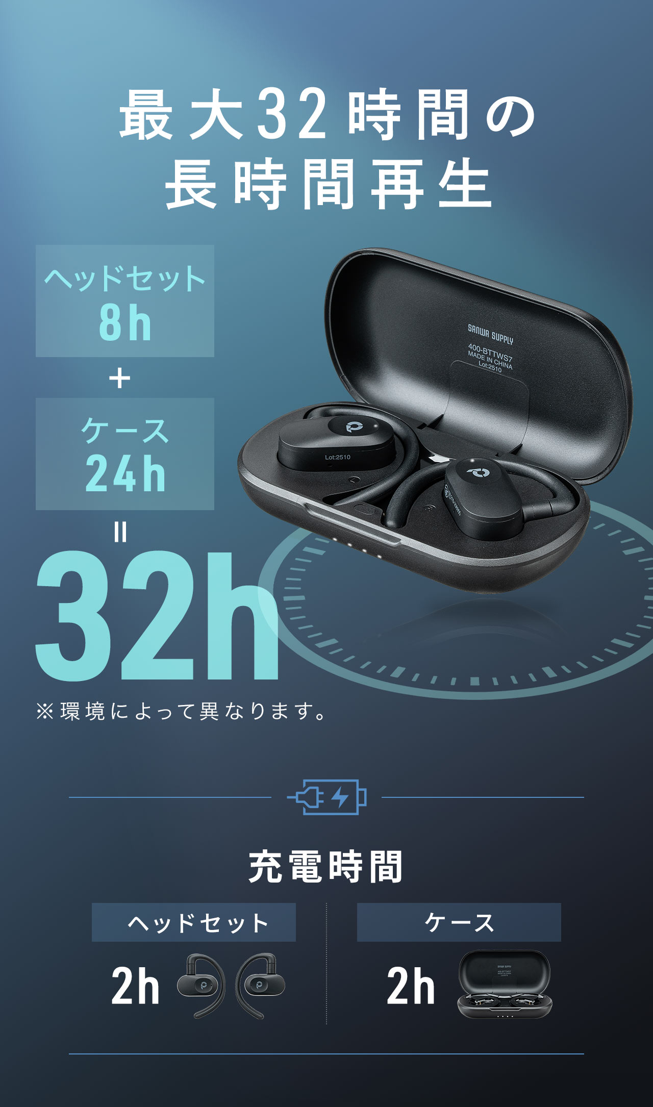 ヘッドセット8時間＋ケース24時間で、最大32時間の長時間再生ができます。※環境によって異なります。充電時間は、ヘッドセット、ケース、どちらも2時間です。