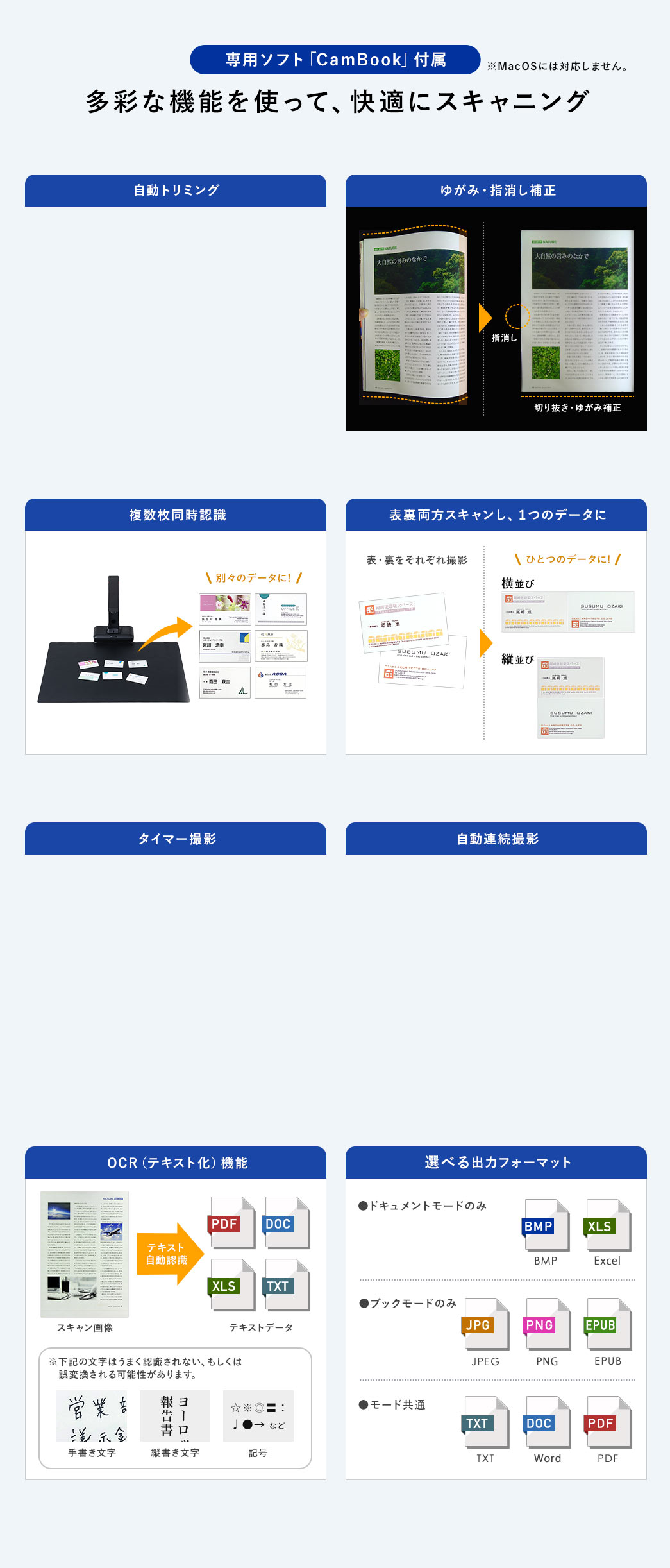 専用ソフト Cambook付属 多彩な機能を使って、快適にスキャニング 自動トリミング 歪み・指消し補正 複数枚同時認識 表裏両方スキャンし、1つのデータに タイマー撮影 自動連続撮影