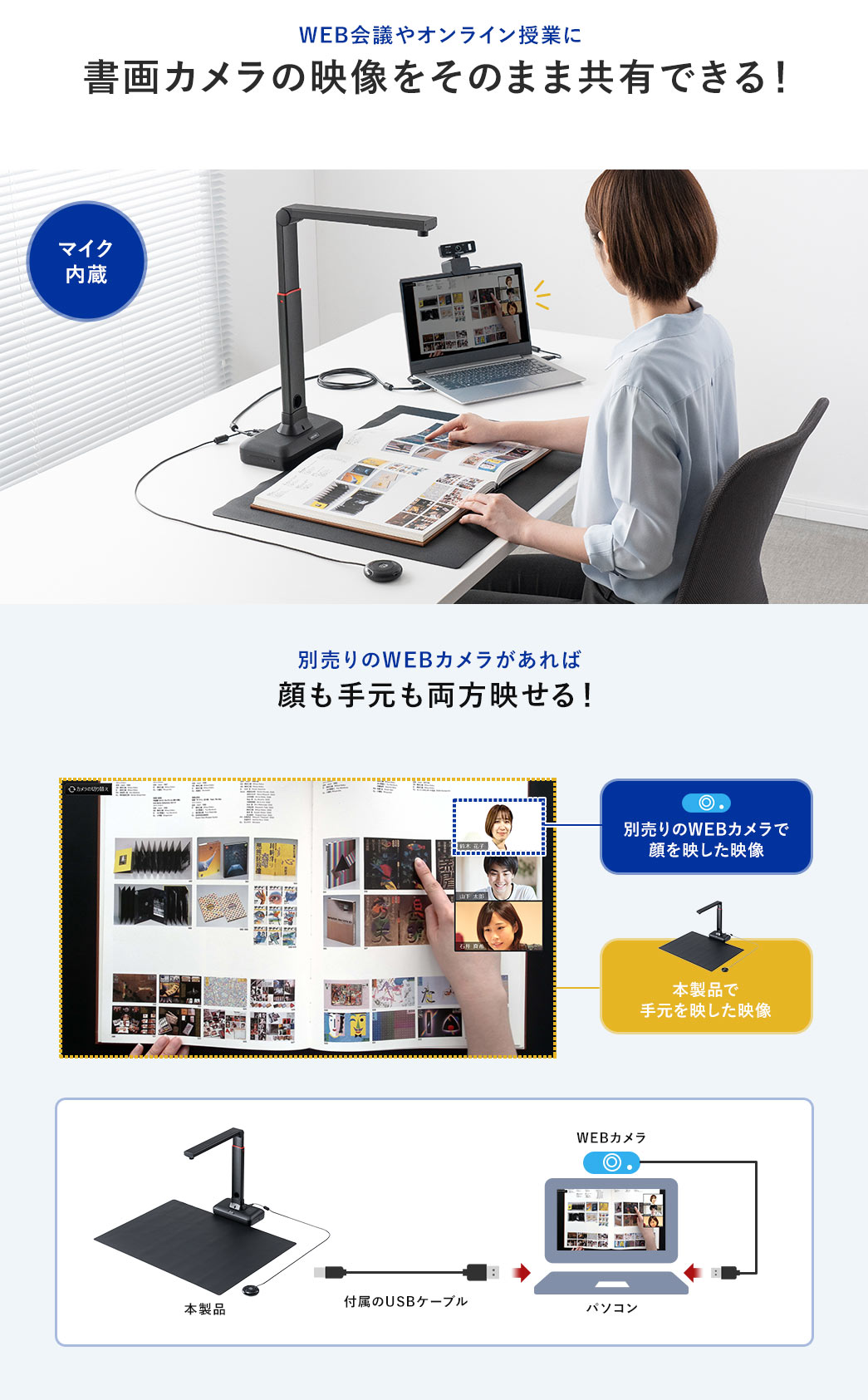 WEB会議やオンライン授業に 書画カメラの映像をそのまま共有できる マイク内蔵 別売りのWEBカメラがあれば顔も手元も両方映せる