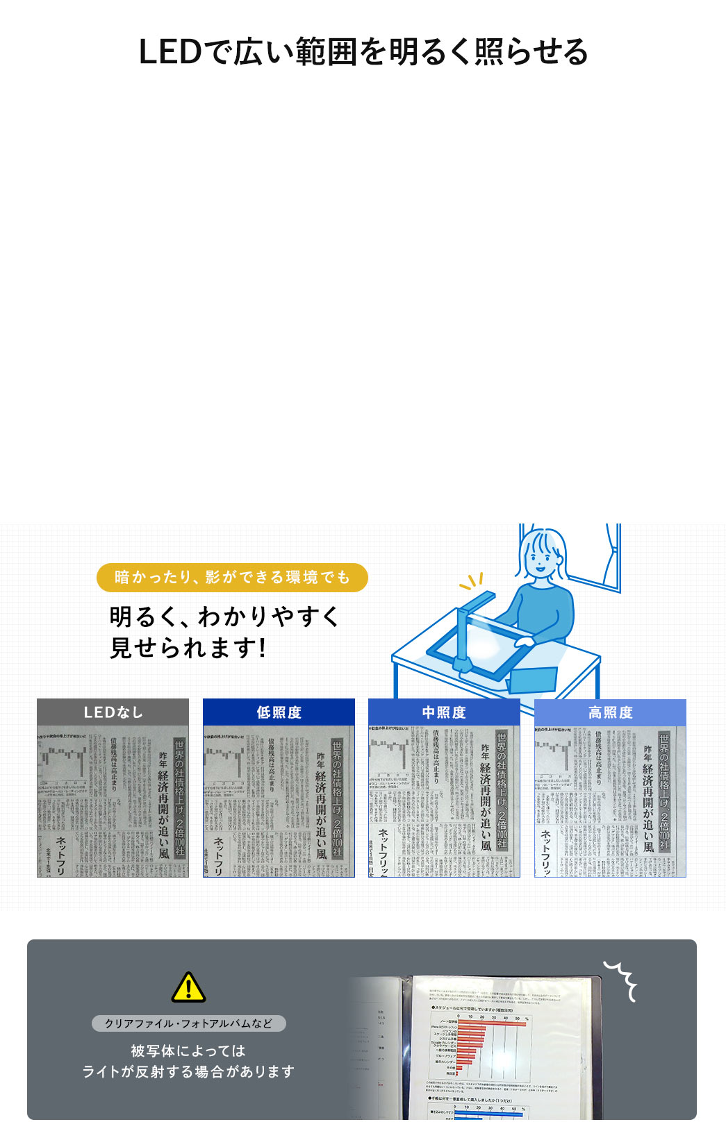 LEDで広い範囲を明るく照らせる 暗かったり、影ができる環境でも 明るく、わかりやすく見せられます