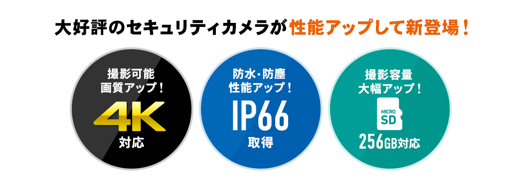 大好評のセキュリティカメラが性能アップして新登場！