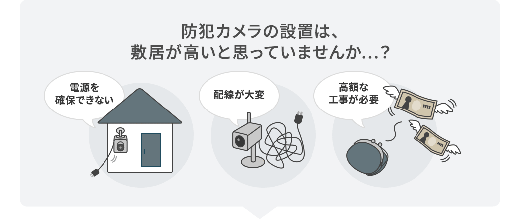 防犯カメラの設置は、敷居が高いと思っていませんか…？