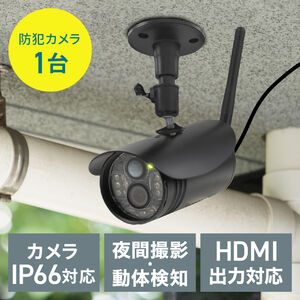 400-CAM095UTCの画像