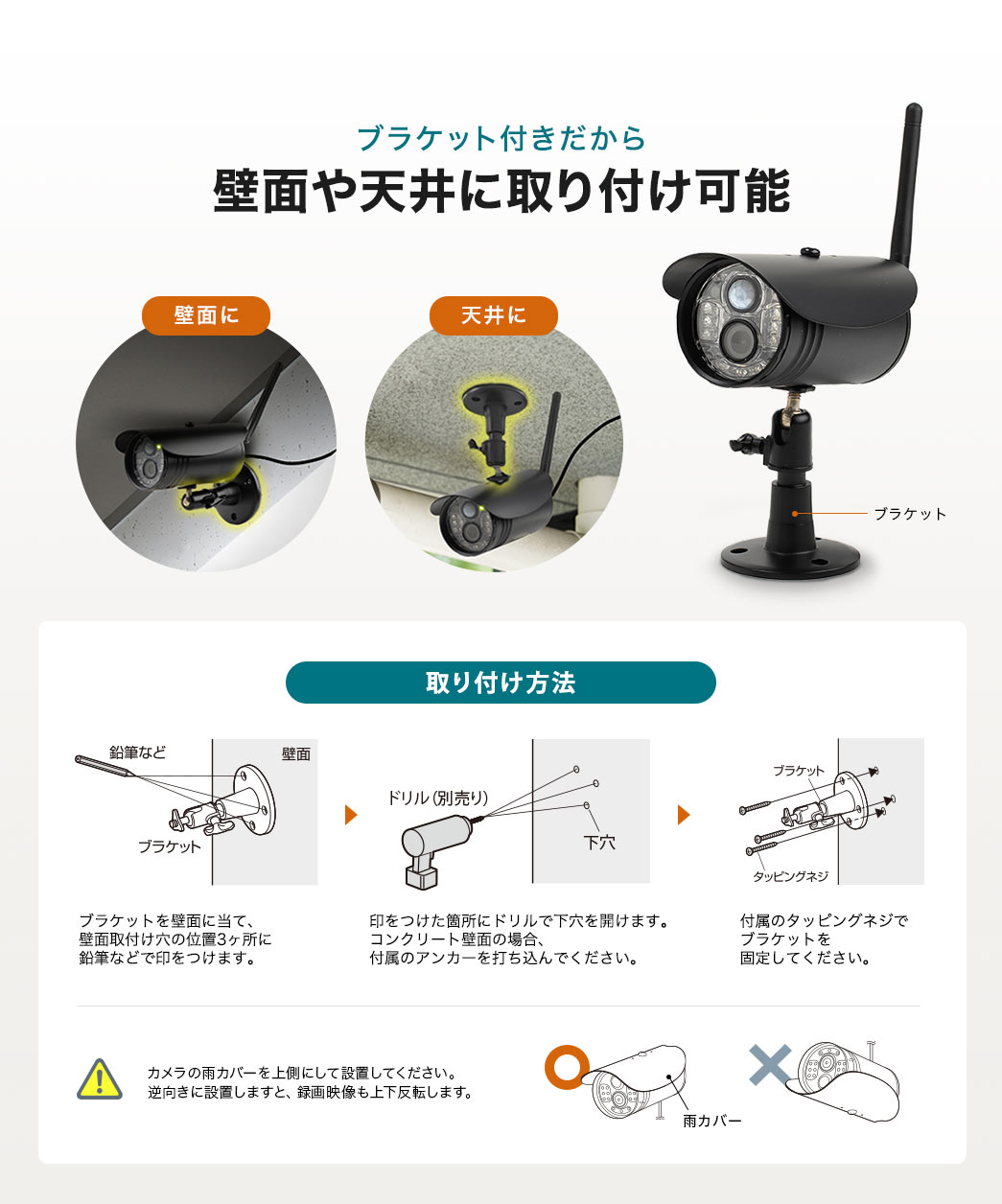 ブラケット付きだから壁面や天井に取り付け可能