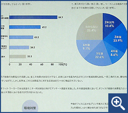 A4資料