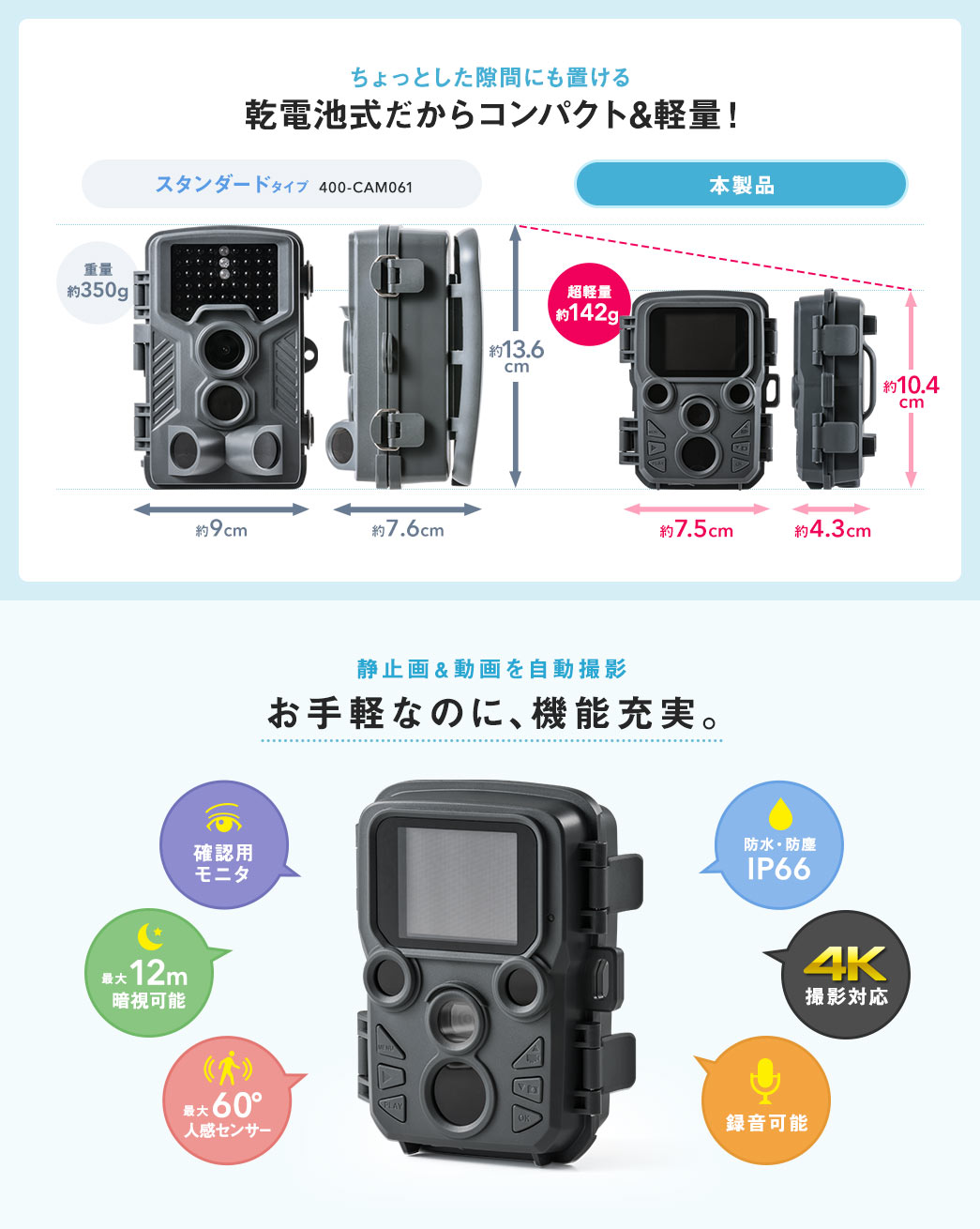 ちょっとした隙間にも置ける 乾電池式だからコンパクト&軽量！ お手軽なのに機能充実