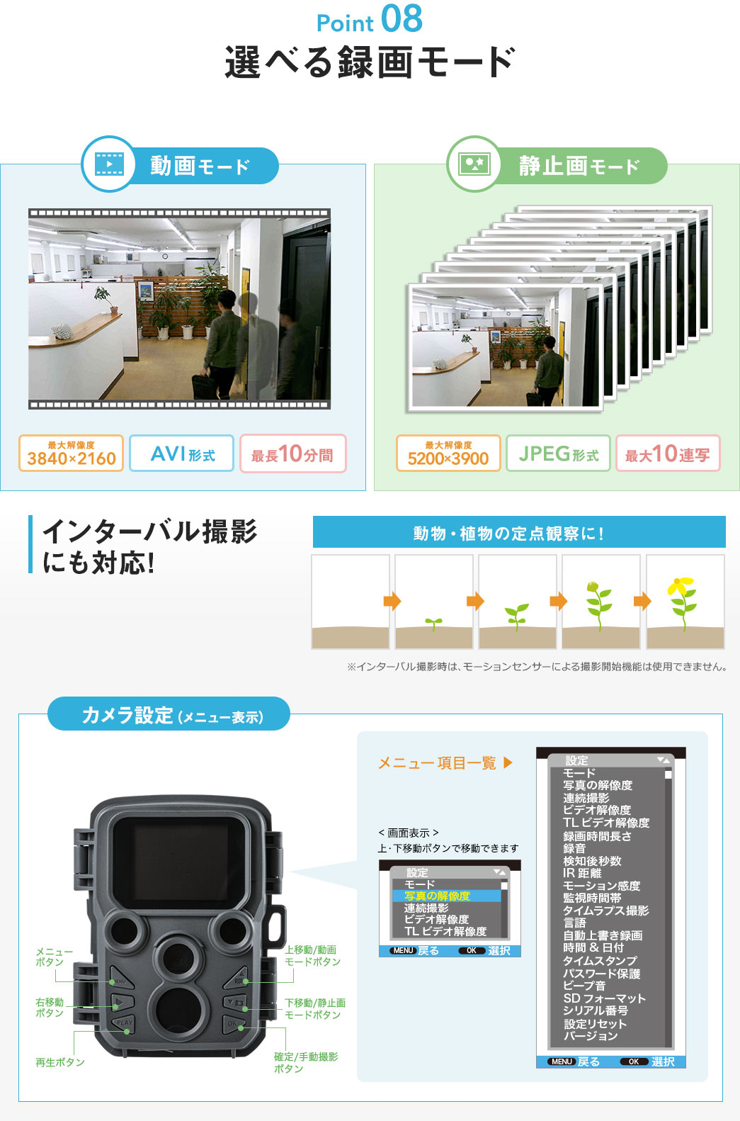 選べる録画モード 動画モード 静止画モード インターバル撮影にも対応 カメラ設定（メニュー表示）