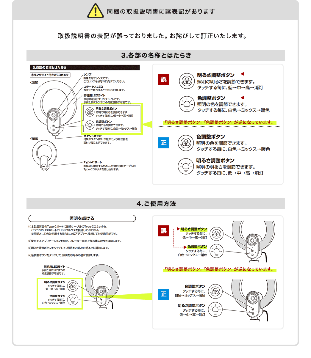 同梱の取扱説明書に誤表記があります