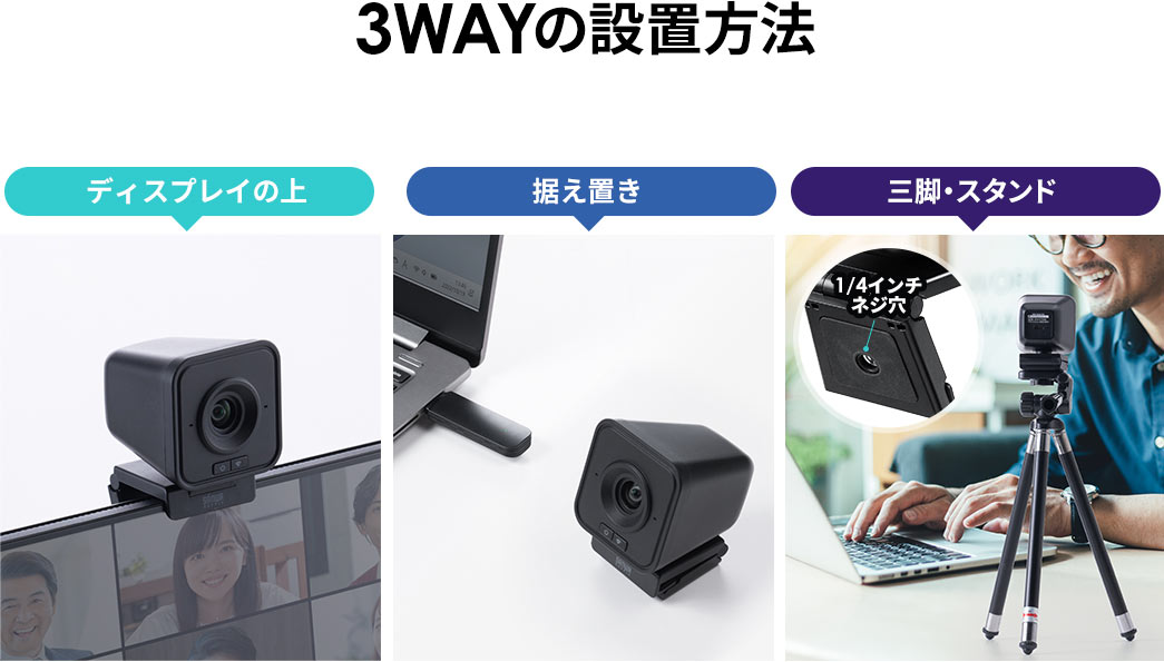 3WAYの設置方法