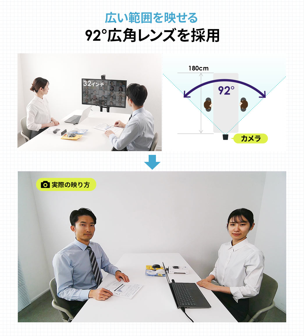 広い範囲を映せる92°広角レンズを採用