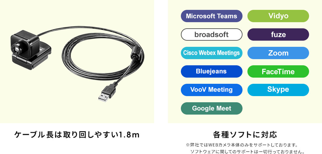 ケーブル長は取り回しやすい1.8m　各種ソフト対応