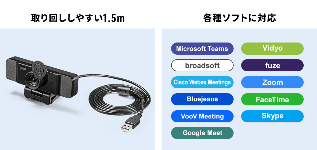 取り回ししやすい1.5m 各種ソフトに対応